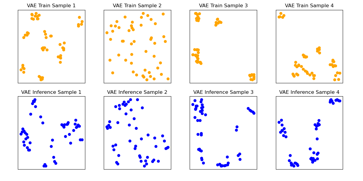 Training and generated TSP samples show how a generative model creates varied node distributions.